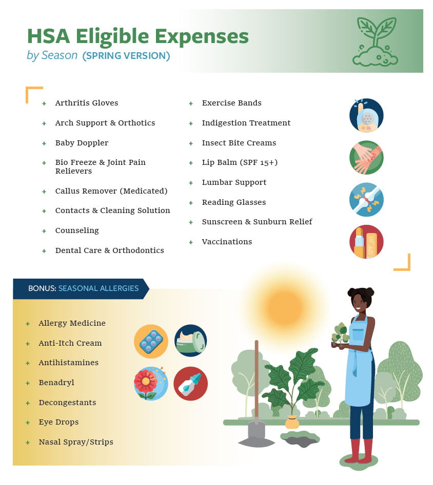 Springtime HSA Eligible Expenses Employee Benefits Management Group